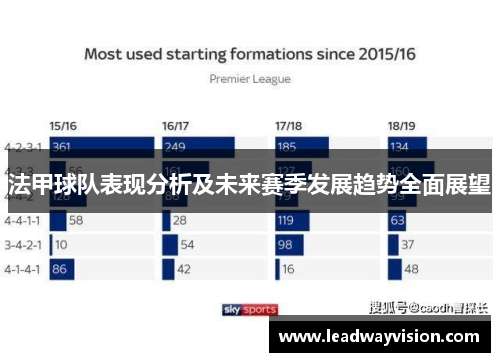 法甲球队表现分析及未来赛季发展趋势全面展望